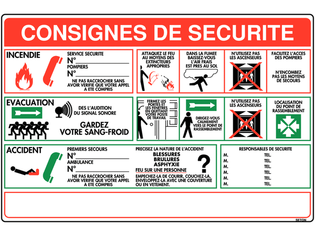 Affichage à compléter - Consignes de sécurité | Contact SETON