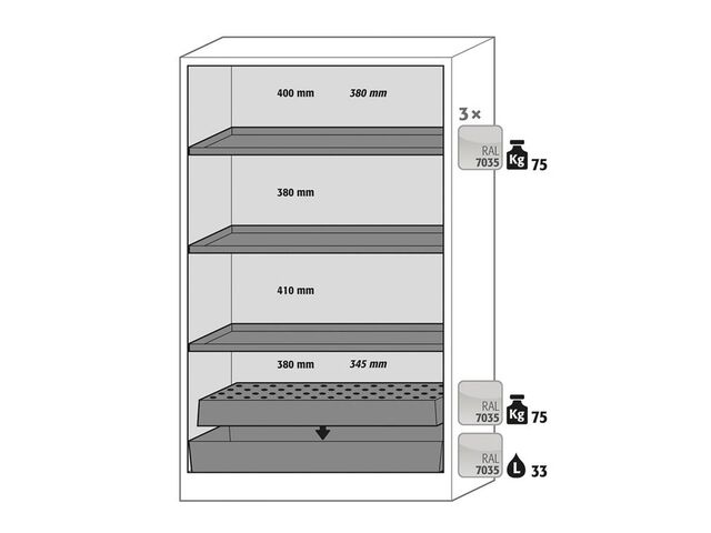 Armoire pour produits inflammables, coupe-feu 30 min, 3 étagères