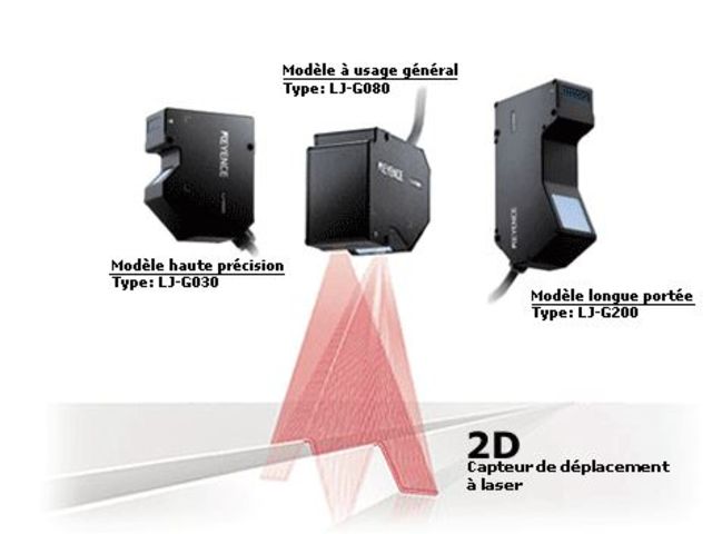 Capteur De D placement 2D Laser De Haute Pr cision S rie LJ 