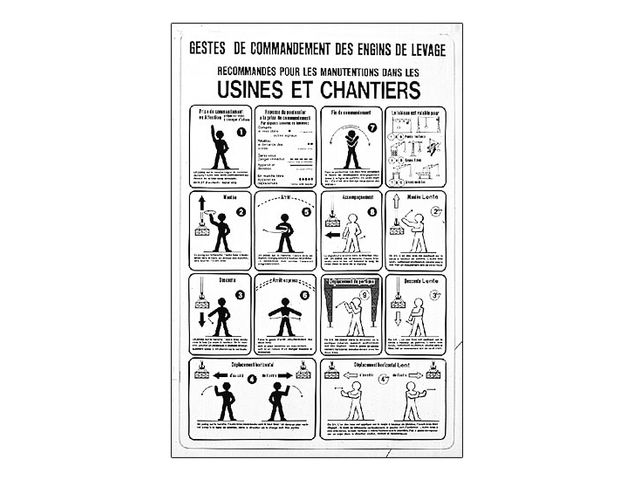 Gestes De Commandement Des Engins De Levage Inrs
