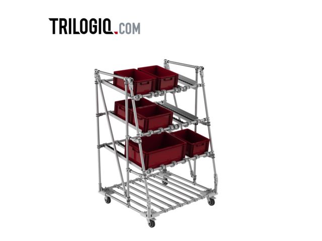 Flowrack mobile FIFO | Contact TRILOGIQ
