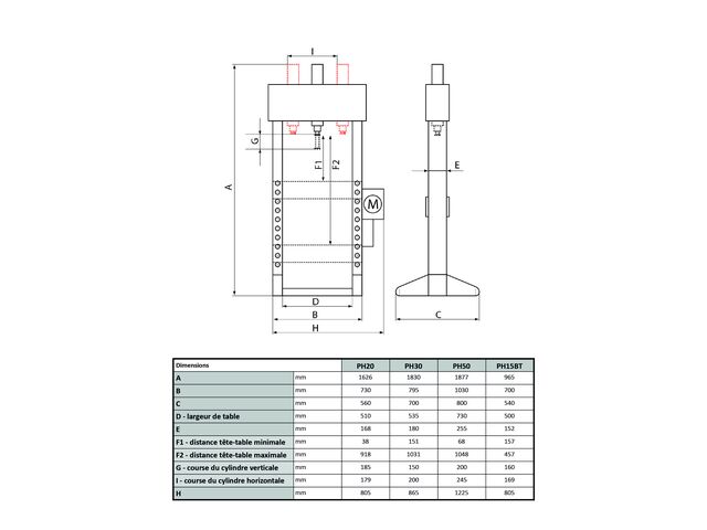 Flexible hydraulique écrous tournants 7/16 JIC droit et coudé 90°, sertis, 400 bars
