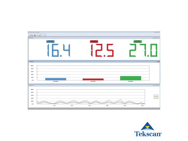 Système de mesure de force USB ELF™ | Contact MESCAN