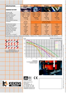 Aspirateur mobile  haute éfficacité multi-filtration et motorisation - version ATEX
