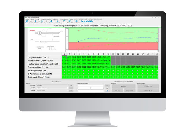Logiciel de contôle de lots et suivi statistique : Qual@xy Control