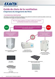 La ventilation forcée des armoires de sécurité