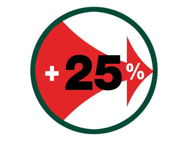 Pince Inomic demi-ronde Pro isolée 160 mm