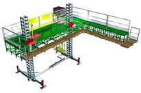 plate-forme série M