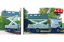 Plateformes embarquées