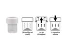 Analyse de laboratoire | Creusets en fibres de quartz pour calcination rapide Phoenix