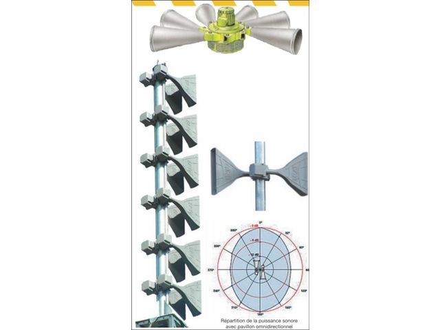 Solutions pour l'alerte et l'évacuation