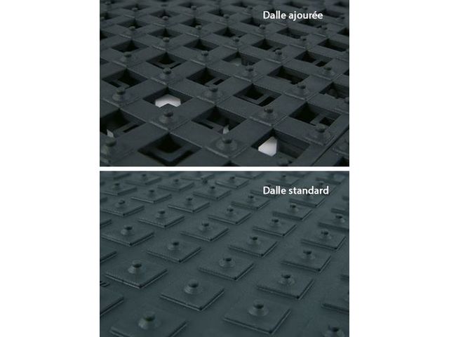 Tapis antifatigue | ErgoDeck Antidérapant