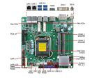 Carte mère industrielle Mini ITX | SD101-H110N