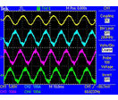 Oscilloscope numérique 4 voies 200 MHz, 2 Géch/s, 2 500 points : TPS 2024B