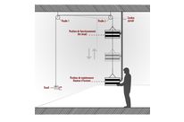 KIT EASY MAINTENANCE
