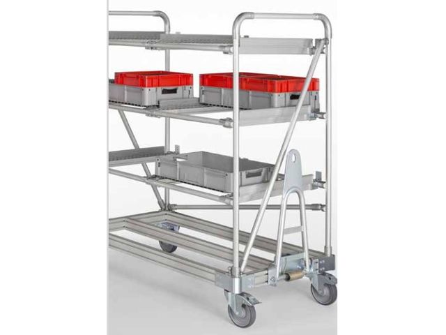 Solution pour stockage dynamique