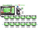 PharmaBOX TV - Gestion Attente Pharmacie sur écran TV - jusqu'à 12 Postes &amp; 20 Consoles d'Appel