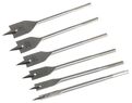 Outils coupants