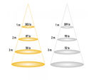 Spot LED carré encastrable carré blanc LED 8W (60W) compact