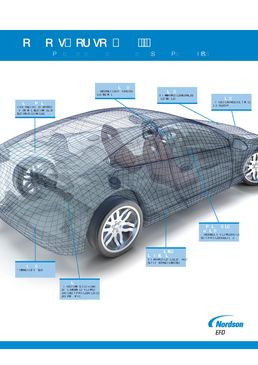 Solutions de Dosage de Fluides pour l'industrie Automobile