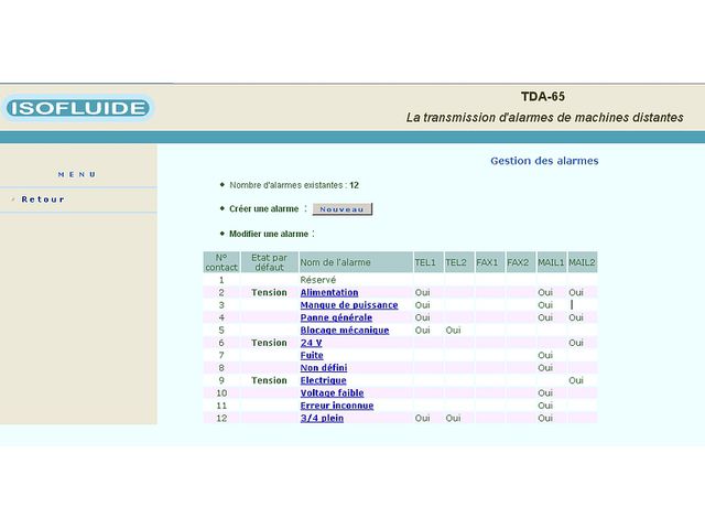 Logiciel de transmission d'alarmes pour machines