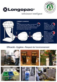 Présentation gamme et avantages du système Longopac