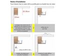 Profilé Aluminium Blanc 2m pour Ruban LED Intégration Faux-Plafond