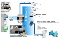 Logiciel d’analyse vidéo ViFence3