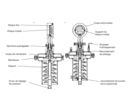 Régulateur de pression à glissière | type 8011