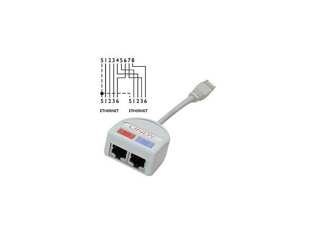 Doubleur de port RJ-45 UTP:  2 x 10/100 Base-T