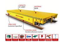 Table à rouleaux, chariot de transfert sur rail électrique | KPJ-3T