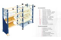 Rayonnage polyvalent MINIRACK Mi-lourds ( 150-500kg ) | Rayser