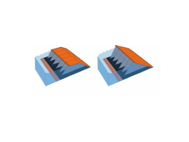 Barrage anti-crue mobile périmétrique | Tempo Dam