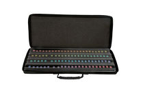 Solutions Visuelles : Test Farnsworth-Munsell 100 Hue