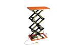 Table élévatrice électrique triple ciseaux | SHT 1000  
