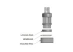 Probe Membranes | CYGNUS INSTRUMENTS