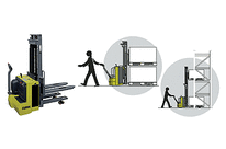 Chariot de magasinage: C PSI 15