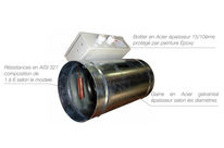 Batteries standard pour gaines circulaires