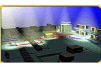 Automatismes, télégestion et supervision