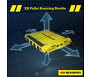 SSI Pallet Roaming Shuttle : une nouvelle ère pour l’automatisation du stockage palettes