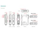 Passerelle de communication industrielle | Passerelles Modbus 1 et 2 ports Moxa Europe