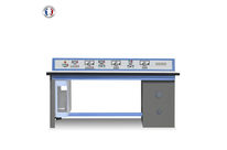 Établi de mesure - Urphen