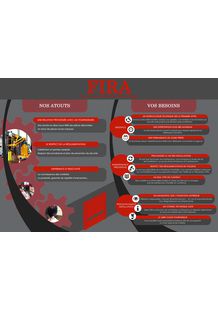 ATOUTS FIRA  EN FERMETURES INDUSTRIELLES