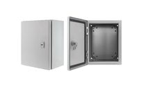 Coffrets étanche d’équipements professionnels à composer- IP 66 IZYX