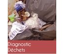 Diagnostic Déchets