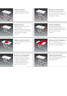 Options disponible sur nos gamme de produits Hymo/Marco