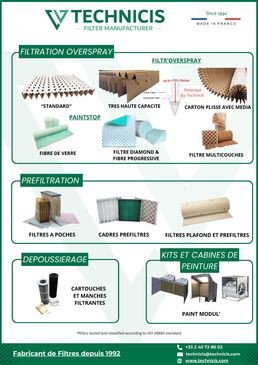 Technicis Filtration : Fabricant Français de Filtres pour Cabine de Peinture / Vernis
