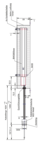 SINAMICS G110M | Brake resistors