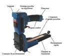 Agrafeuse pneumatique pour la fermeture de carton - spécial emballage l AT