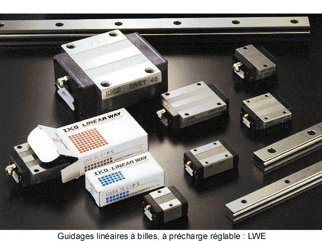 Guidages linéaires à précharge réglable Type E (LWE/C1,LWEC/C1,LWEG..C1)